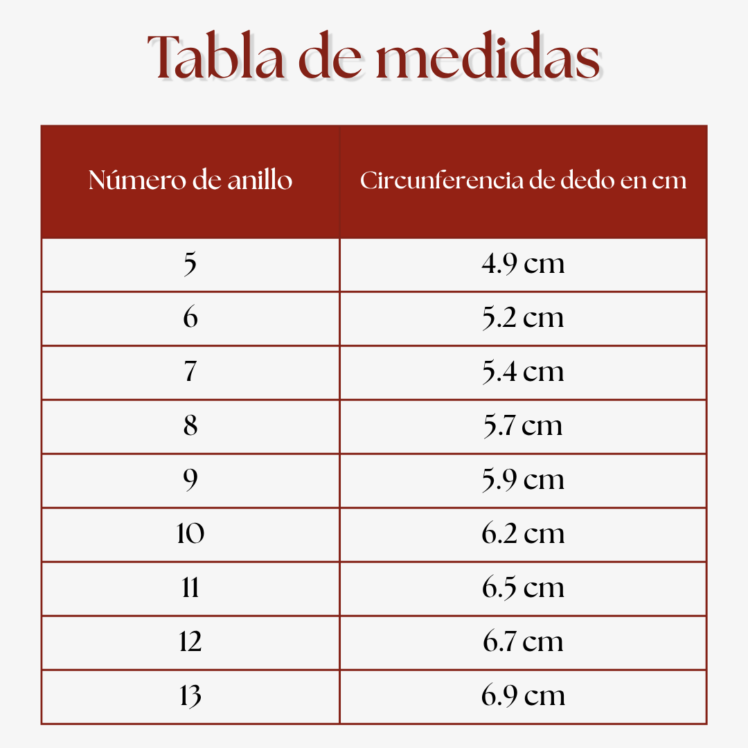 Anillos de promesa