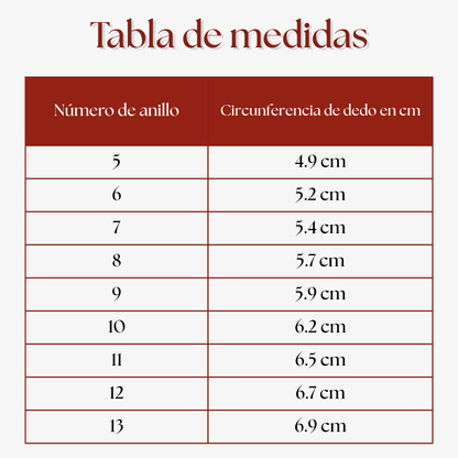 Anillos de promesa
